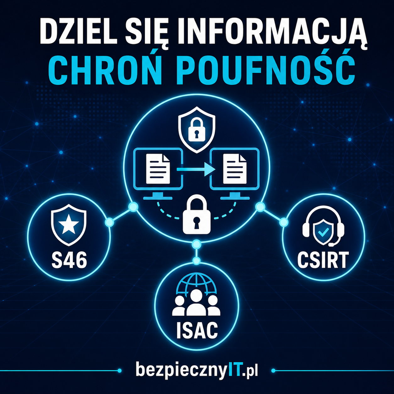 Wymiana informacji: dziel się wiedzą, chroń poufność