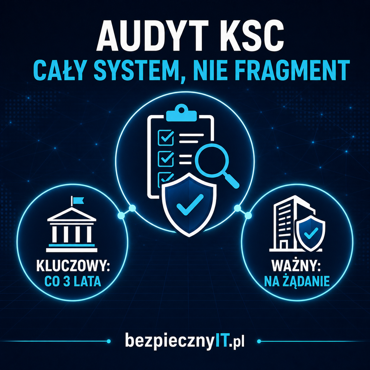 Audyt KSC: cały system, nie tylko wybrana usługa