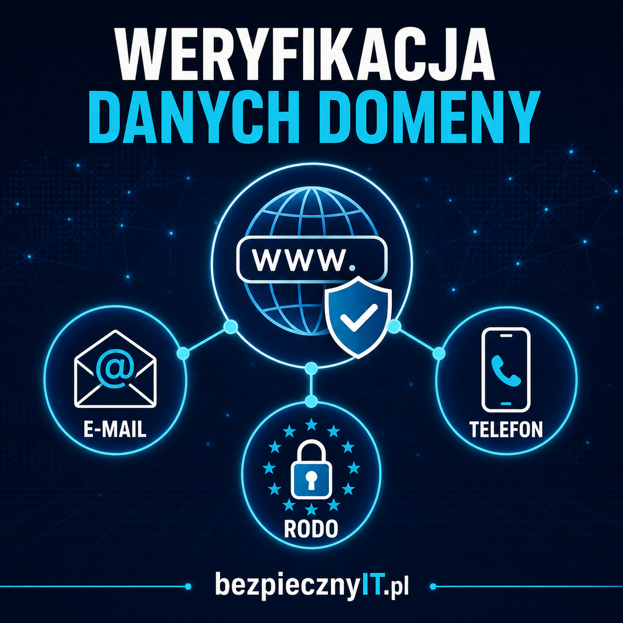 Weryfikacja adresu e-mail i numeru telefonu abonenta domeny z uwzględnieniem RODO.